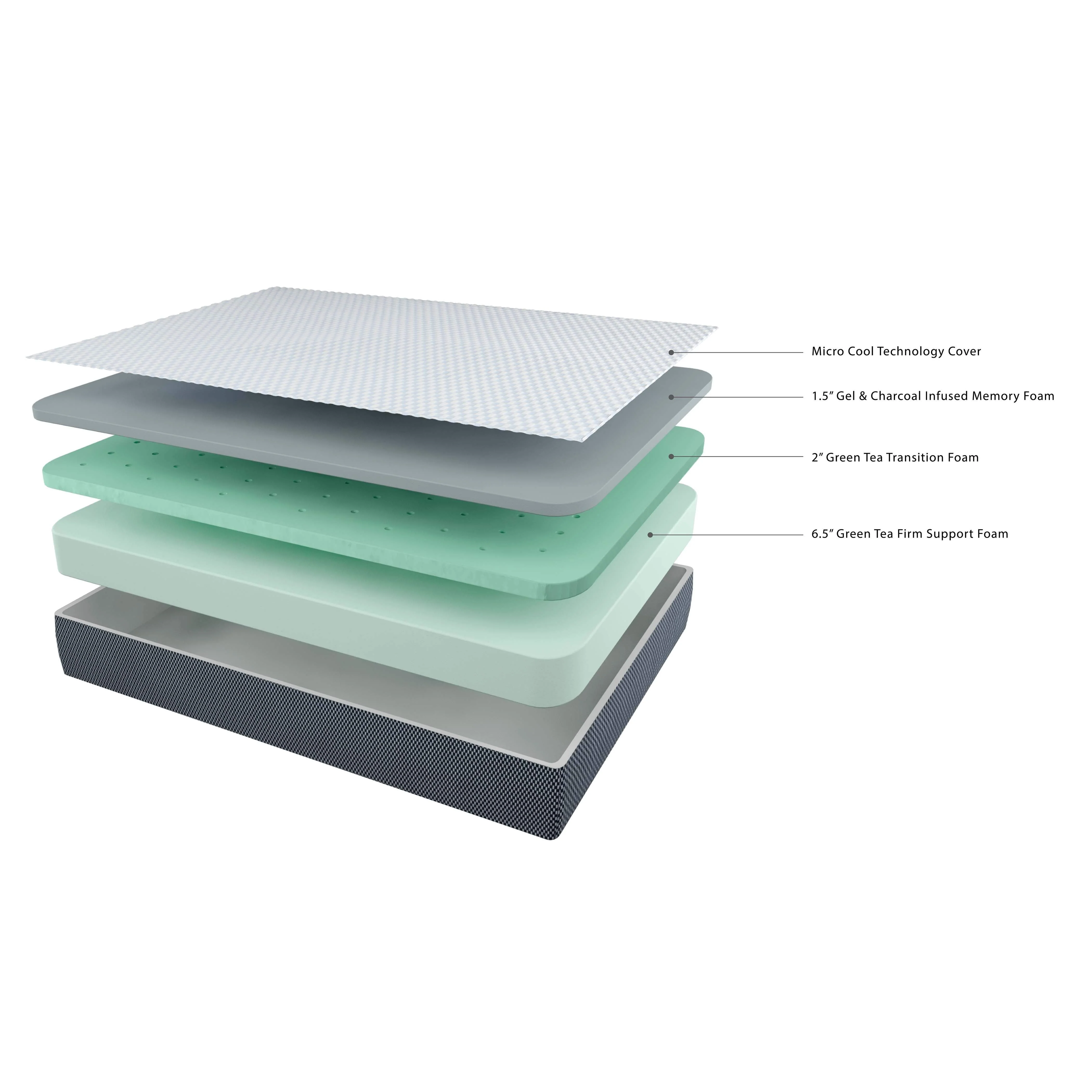 10 Inch Chime Elite - White/blue - Twin Mattress - Image 5