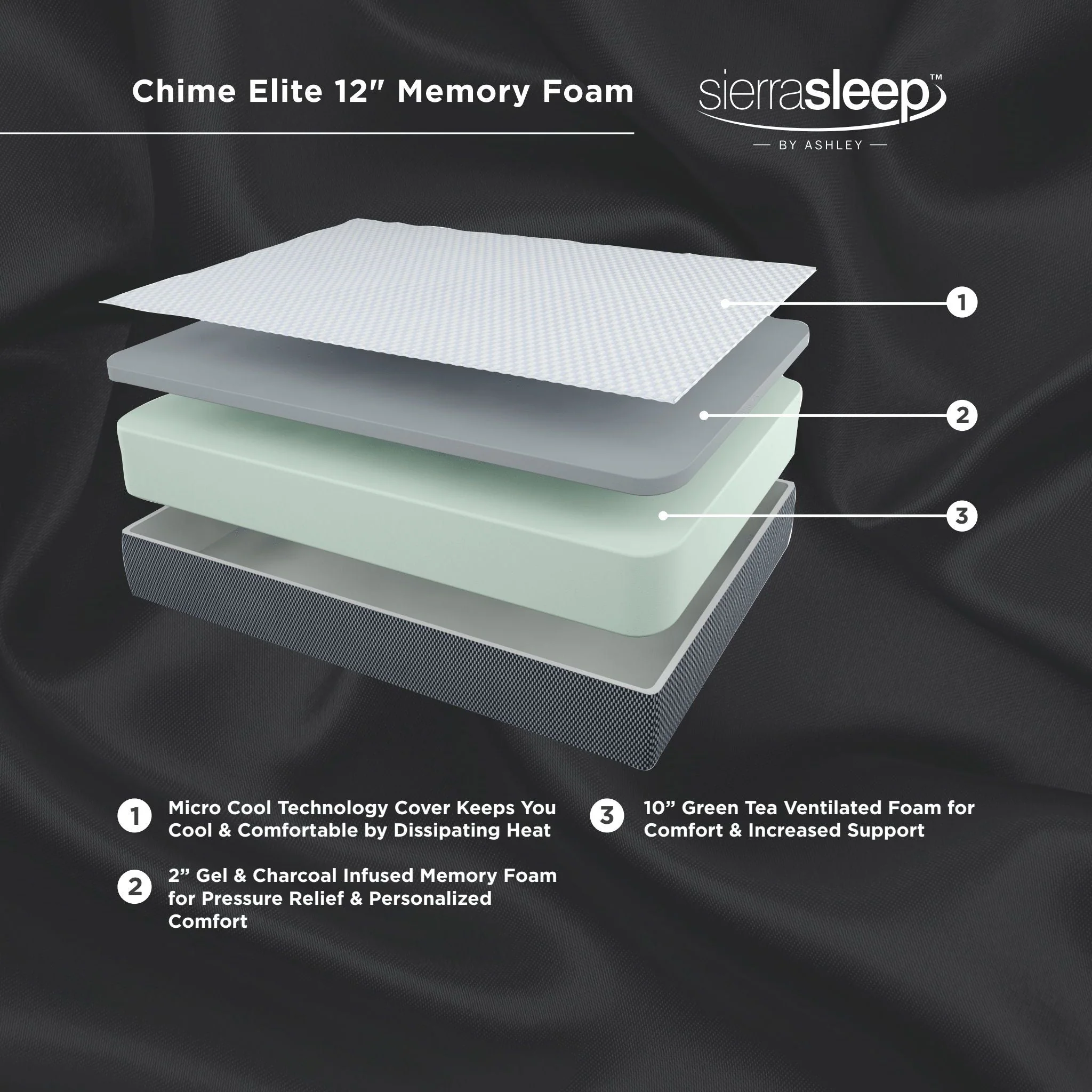 12 Inch Chime Elite - White/blue - 2 Pc. - King Mattress, Adjustable Base - Head, Foot & Neck Massage - Image 4