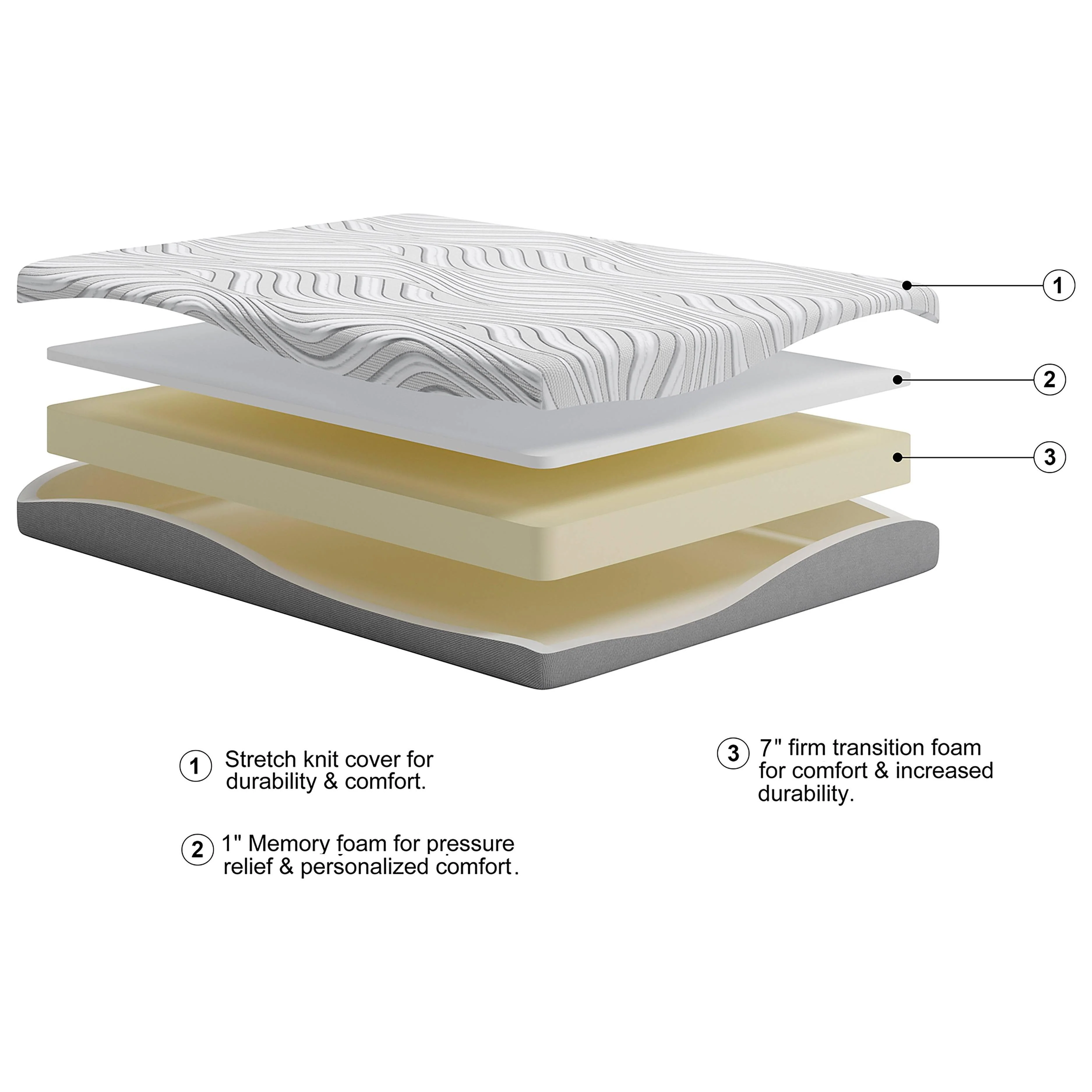 8 Inch Memory Foam - White - California King Mattress - Image 2