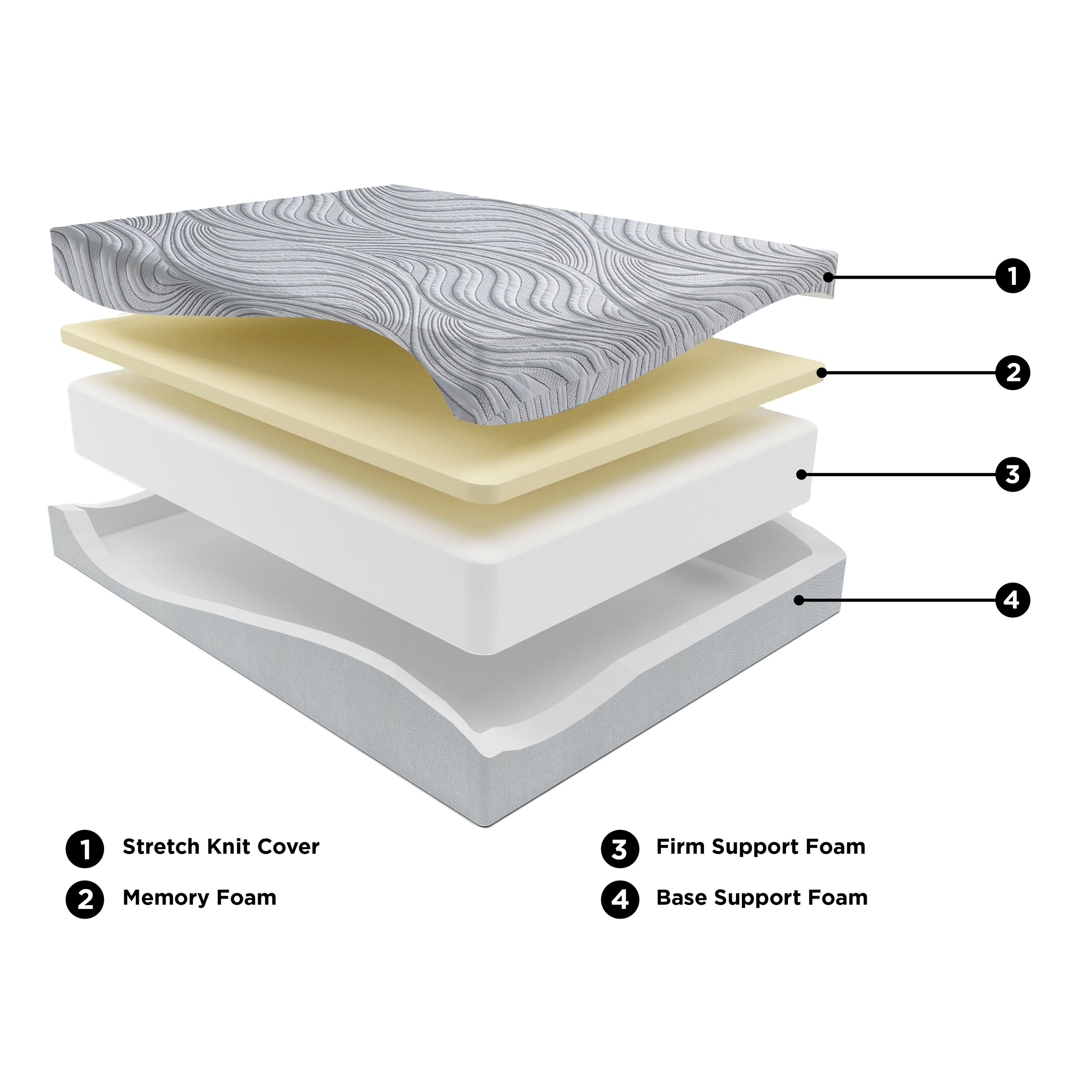 Ashley 12 Inch Memory Foam White Mattress in Queen - Image 2