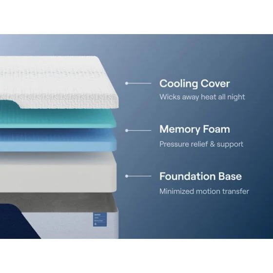 Ashley Nectar Classic Memory Foam 5.1 King Mattress - Image 3
