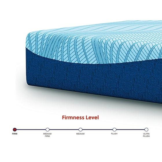 Ashley Peak 2.0 12 Memory Foam King Mattress - Image 4