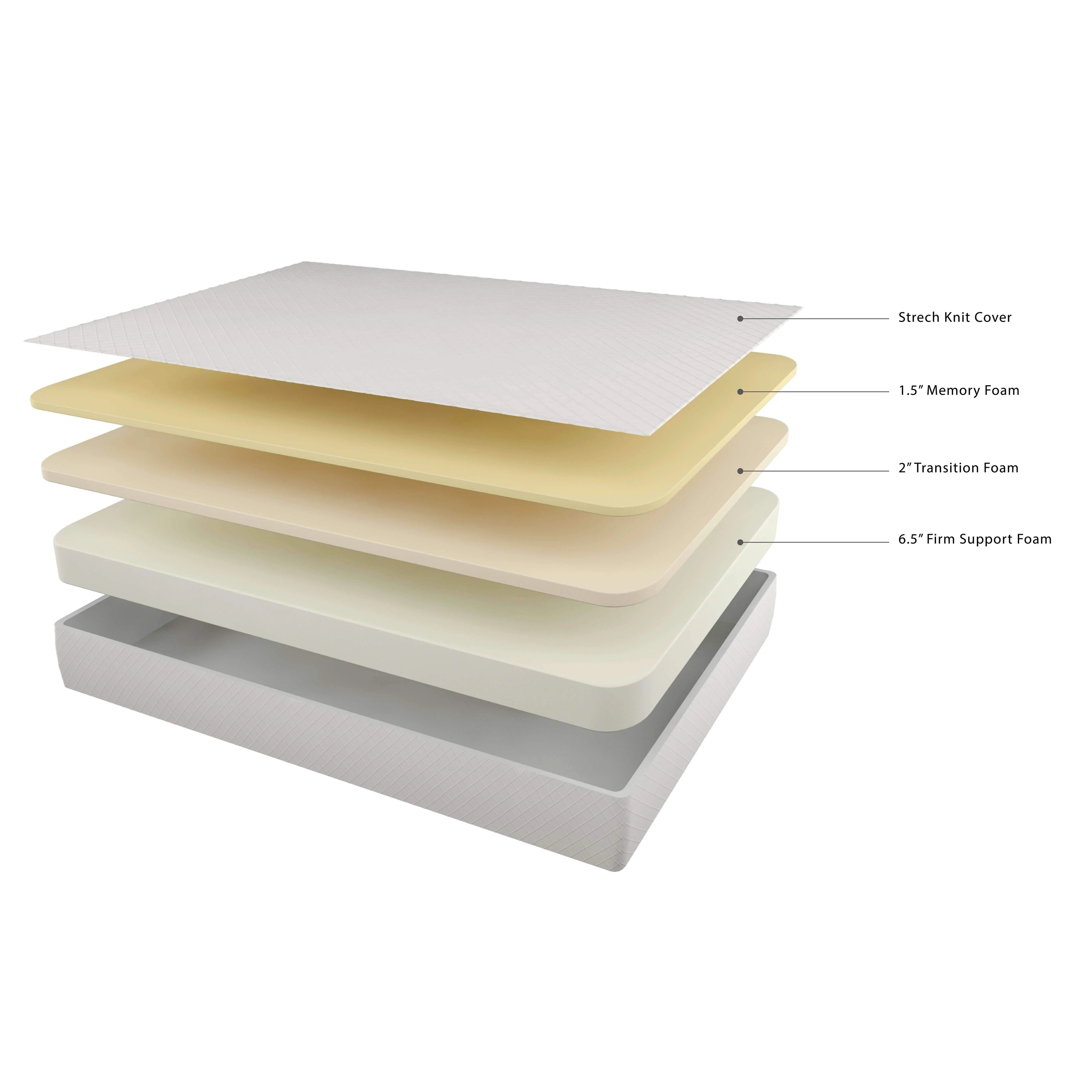 Chime - White - Full Mattress - Inner Spring - Image 3