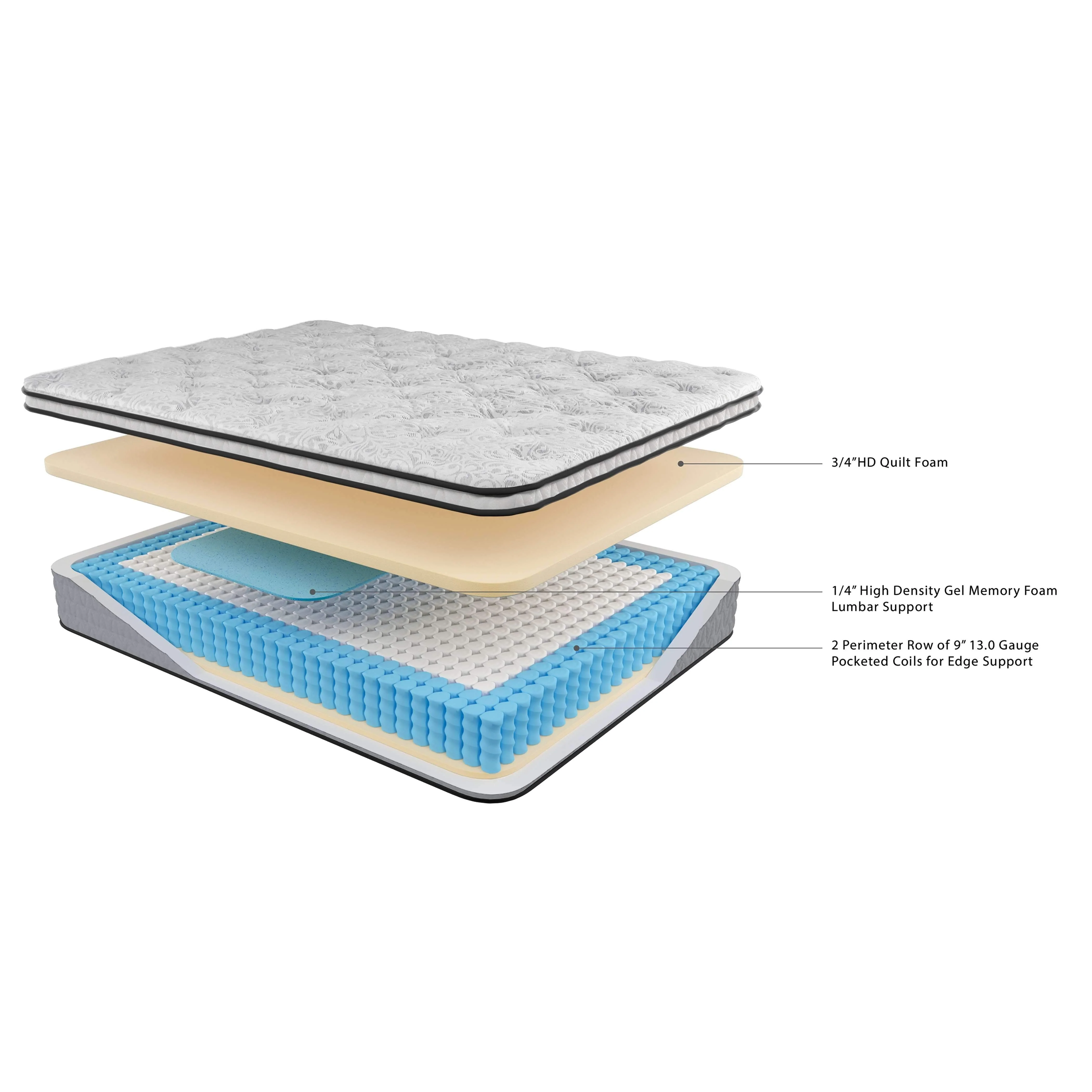 Chime - White - King Mattress - Pocketed Coils - Image 7