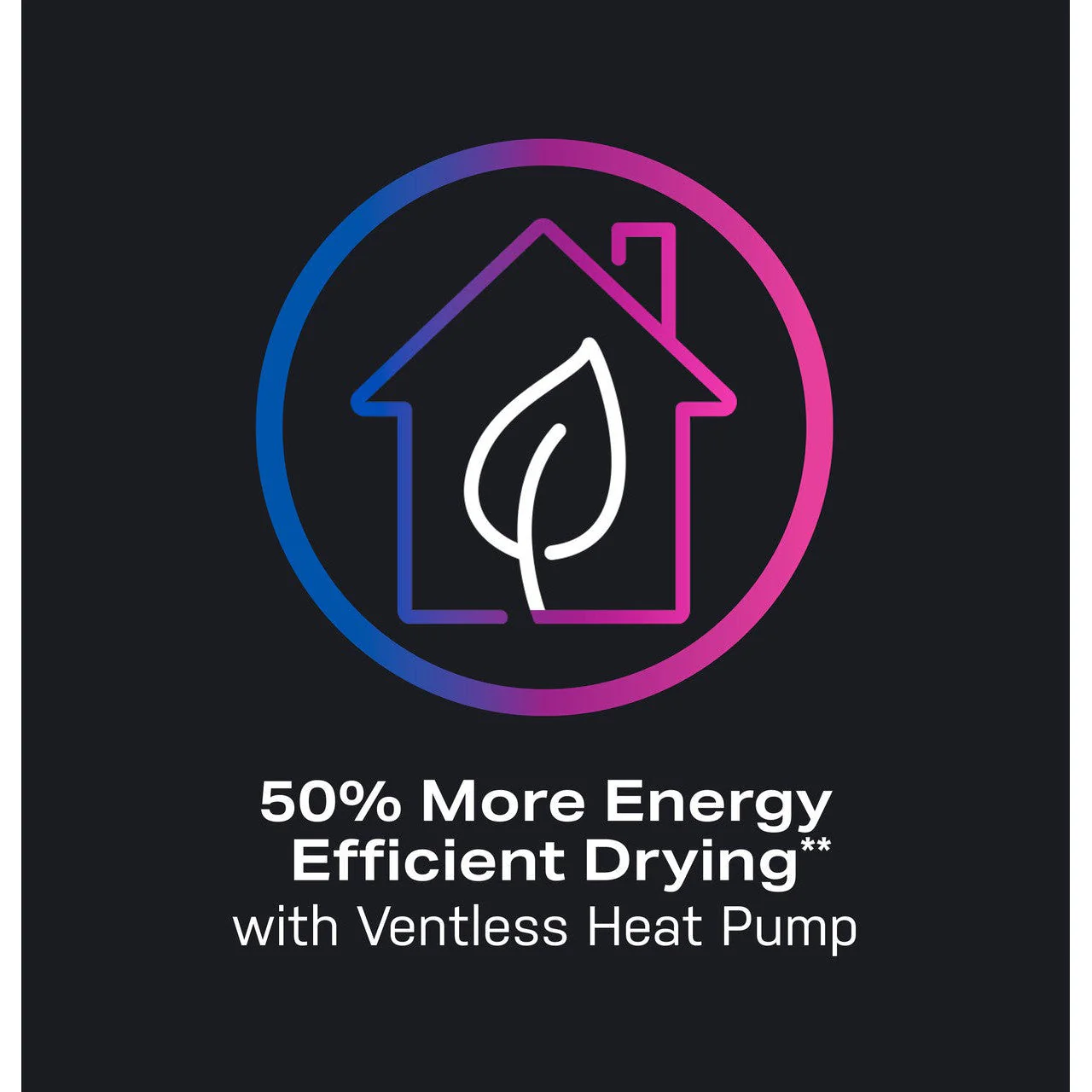 GE Profile- UltraFast 4.8 cu ft All-in-one Washer/Dryer Combo w/Ventless Heat Pump Technology in Carbon Graphite - Image 8